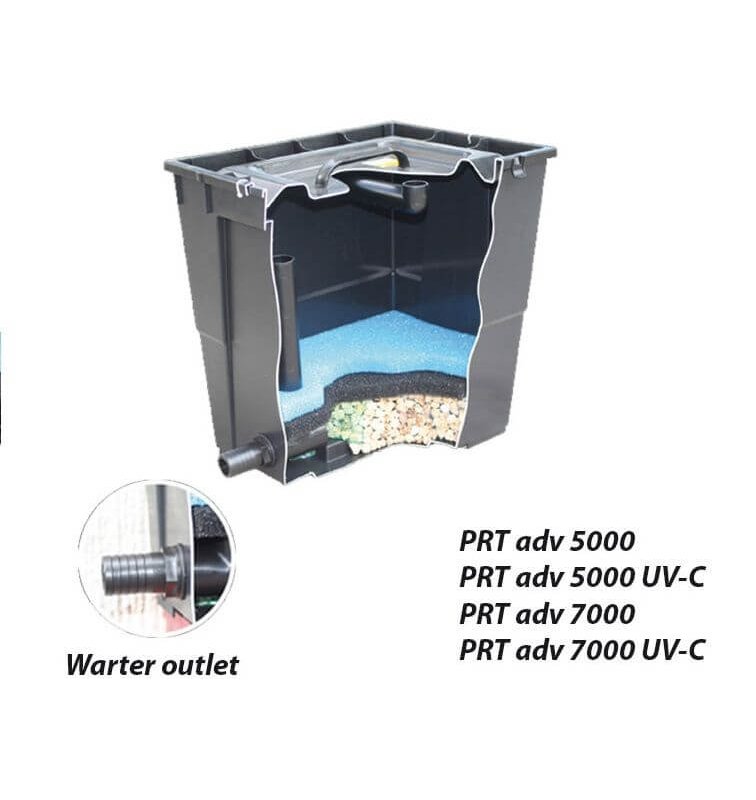 Newa Pratico advance 7000 UV-C Filtro per laghetti
