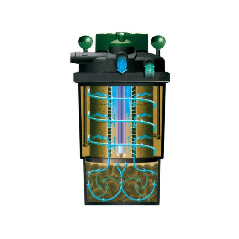Filtro UV Pressure Flo 14000 con lampada UV-C 24 W