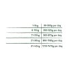 Edgard&Cooper Adult Agnello e Manzo 400g umido Edgard&Cooper Adult Agnello e Manzo 400g umido