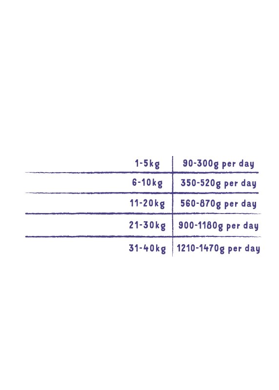 Edgard&Cooper Adult Manzo 400g umido Edgard&Cooper Adult Manzo 400g umido