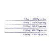 Edgard&Cooper Adult Manzo 400g umido Edgard&Cooper Adult Manzo 400g umido
