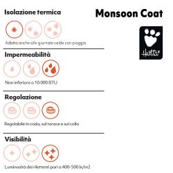 Hurtta Impermeabile Monsoon Coat per cani