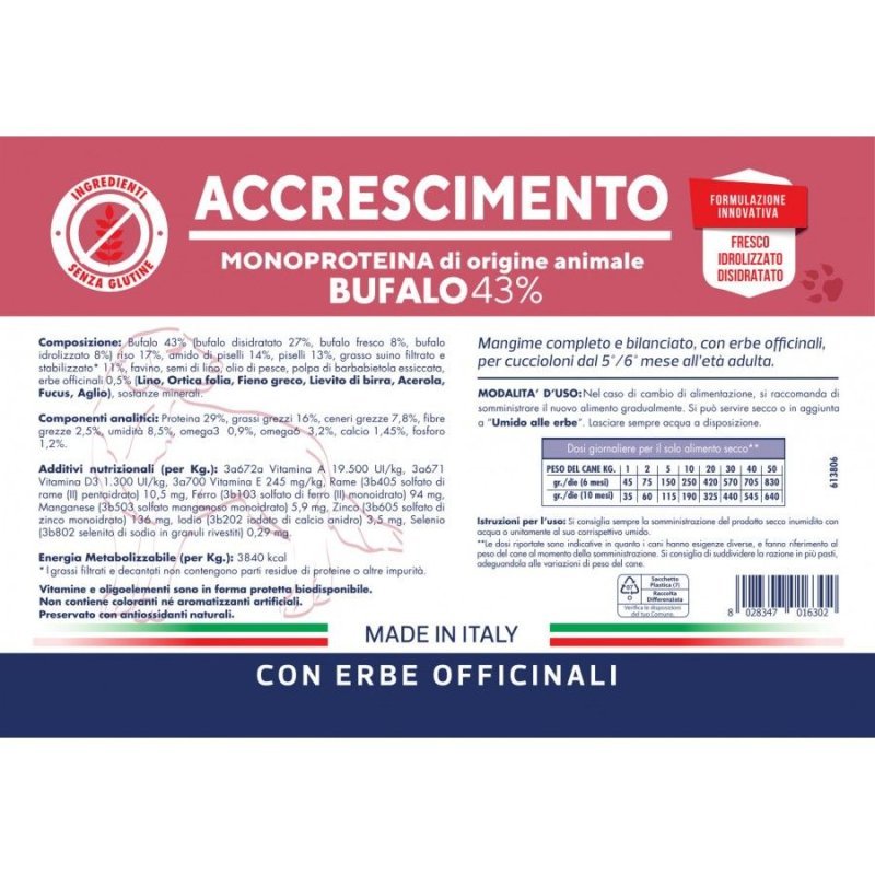 Vet Line Accrescimento Bufalo 12,5kg crocchette cucciolo