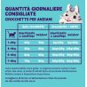 Edgard&Cooper Senior Pollo e Tacchino crocchette gatto Edgard&Cooper Senior Pollo e Tacchino crocchette gatto