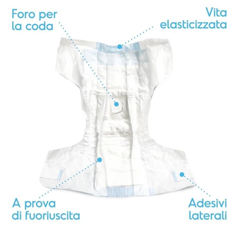 Record Pannolini mutandina assorbenti per cani con fascia elastica