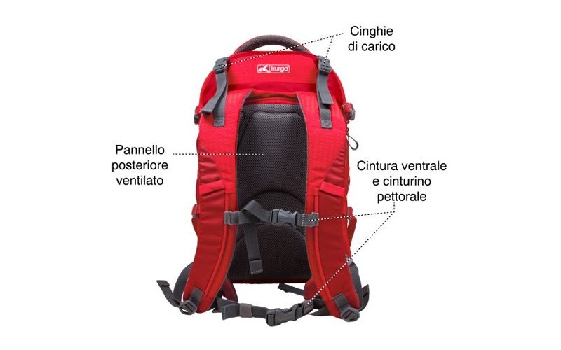 Kurgo Zaino Trasportino G-Train per cani e gatti
