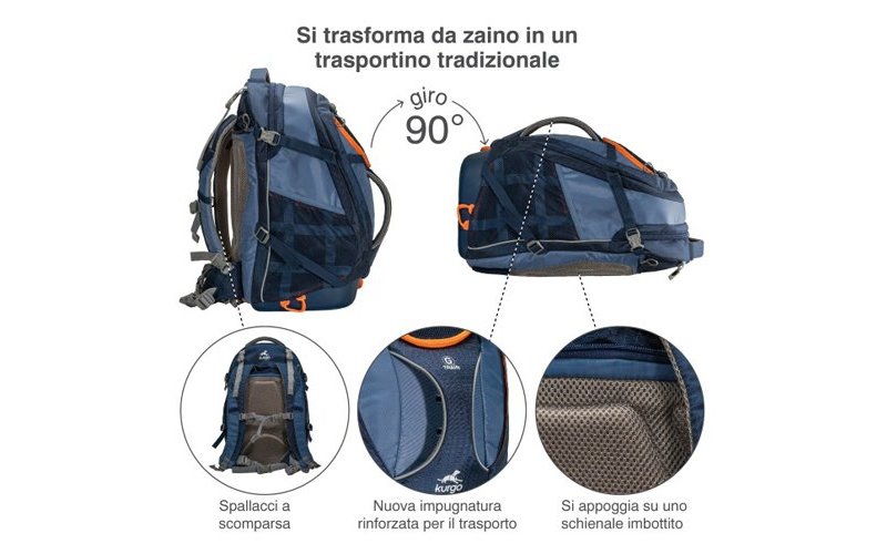 Kurgo Zaino Trasportino G-Train per cani e gatti
