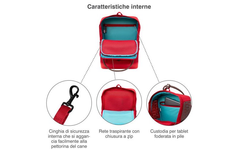 Kurgo Zaino Trasportino Nomad Carrier per cani e gatti