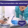 Feliway Optimum Starter Kit diffusore anti-stress gatti