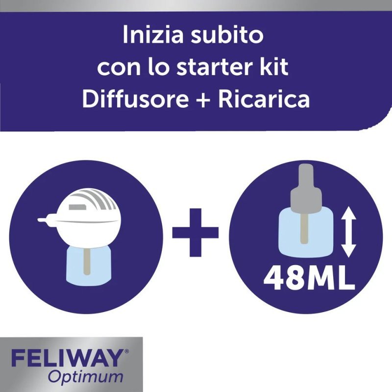 Feliway Optimum Starter Kit diffusore anti-stress gatti