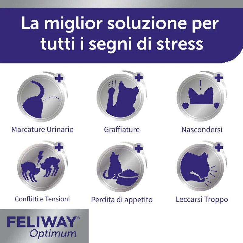 Feliway Optimum Ricarica 48ml anti-stress gatti