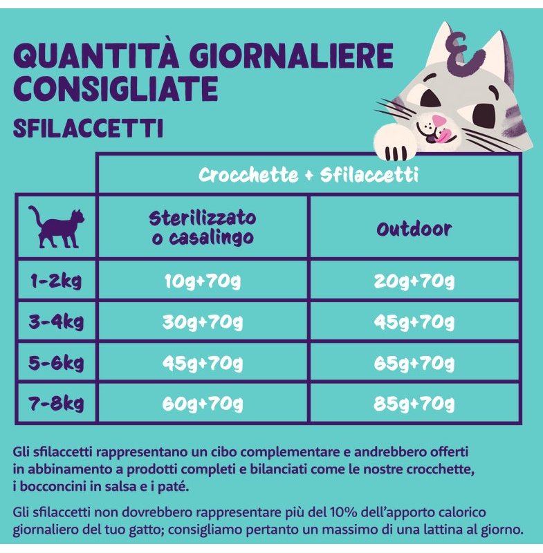 Edgard&Cooper Adult Fillets Tonno e Gamberetti 70g umido gatto