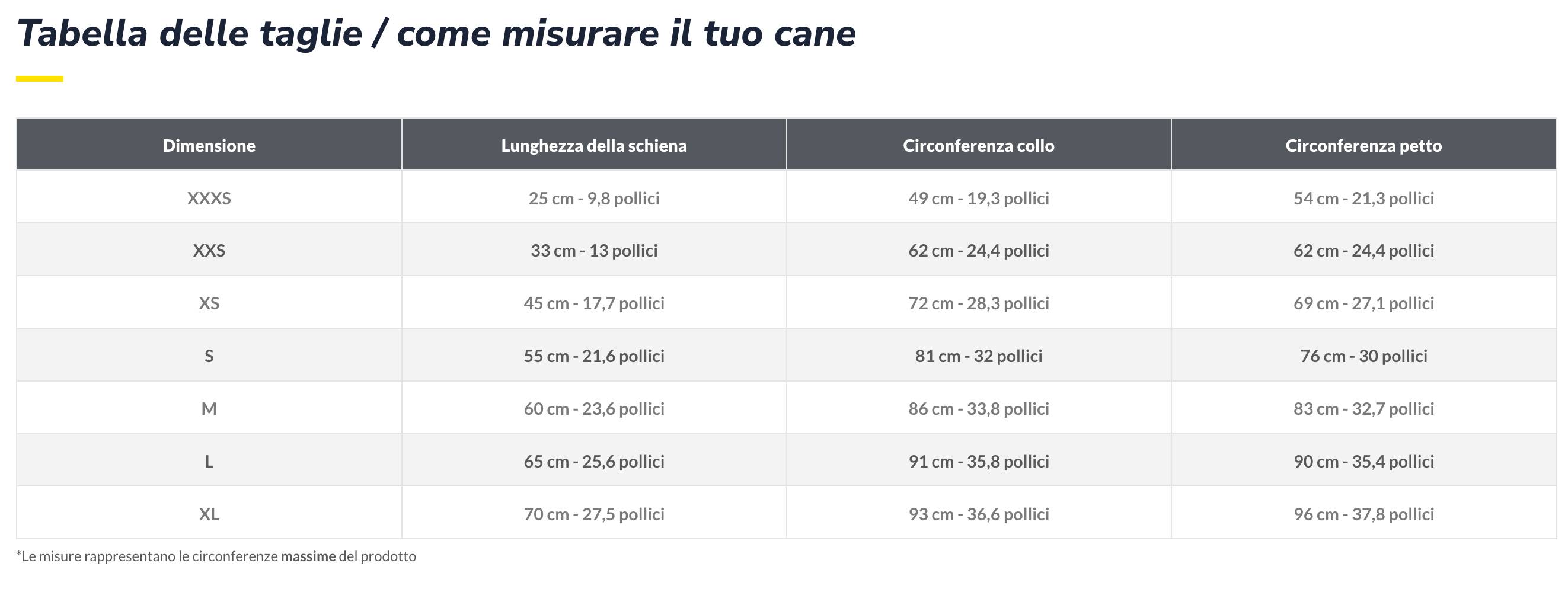 Axaeco Raincoat taglie