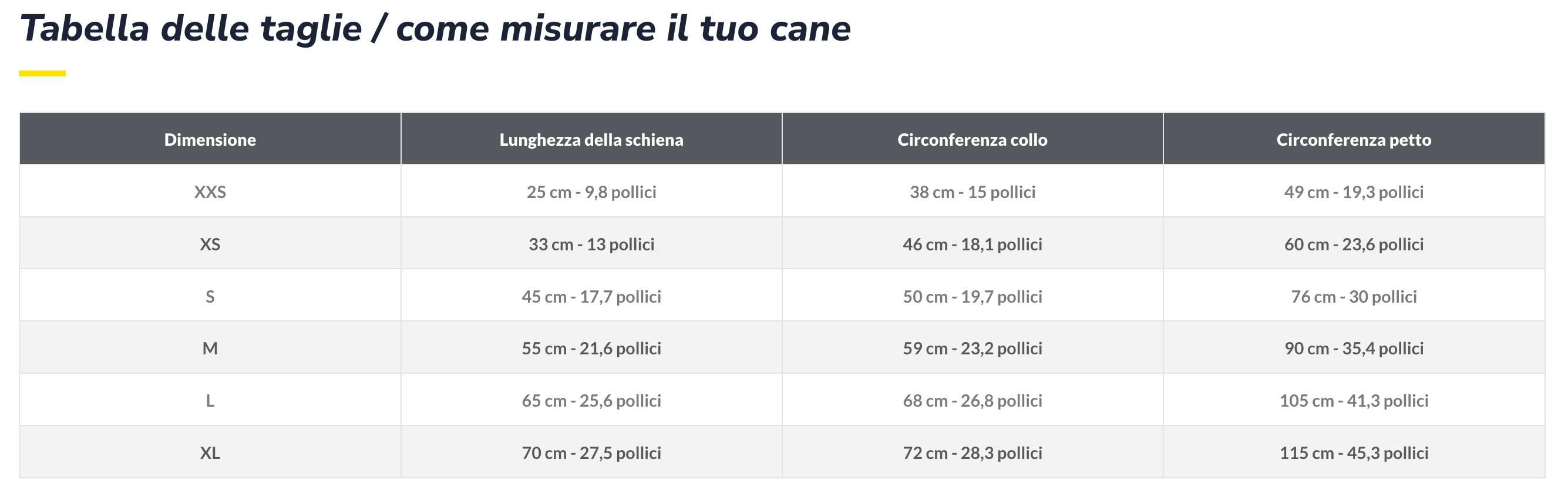 Taglie Axaeco Dog Coat