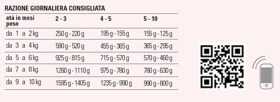 dosi puppy lamb100g.jpg