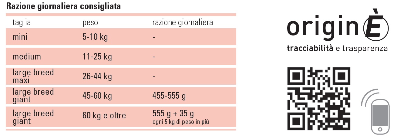 prolifeadultbeefgiantporzione.jpg