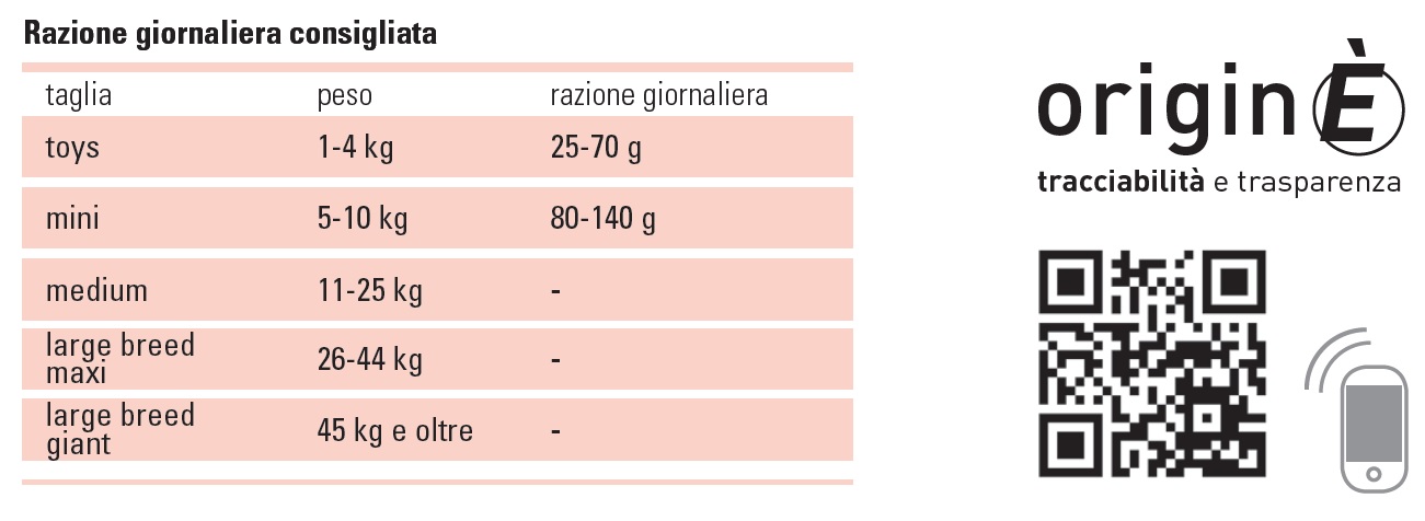 prolifeadultbeefminirazione.jpg